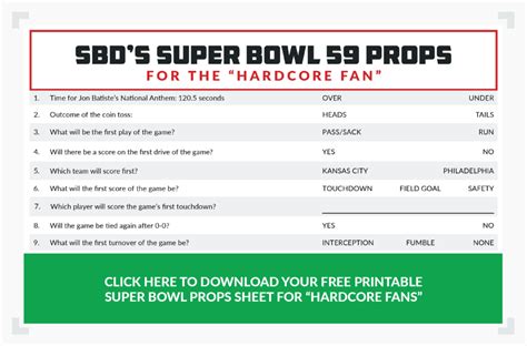 Super Bowl Props that Pop .